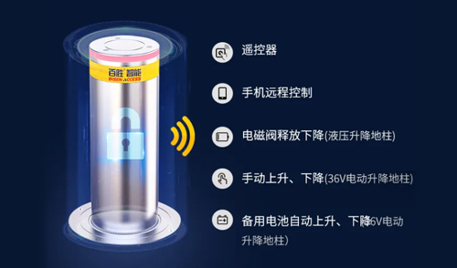讓世界更安全 | 百勝智能自動(dòng)升降地柱系列產(chǎn)品，守護(hù)公共安全