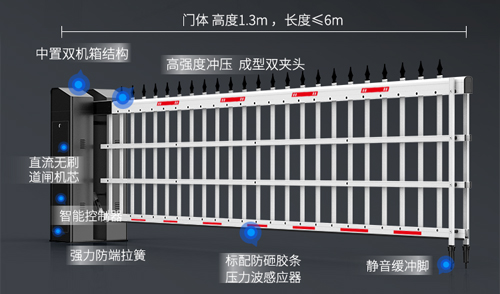 卓爾不凡 5與倫比丨百勝智能5系道閘門重磅上市！