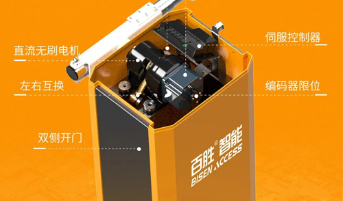 核芯科技丨高速典范丨百勝高速諧波道閘BS-DZ108新品上市！