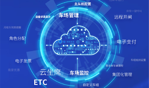 云端賦能丨普慧曙光丨百勝曙光系列停車管理系統(tǒng)新品上市！