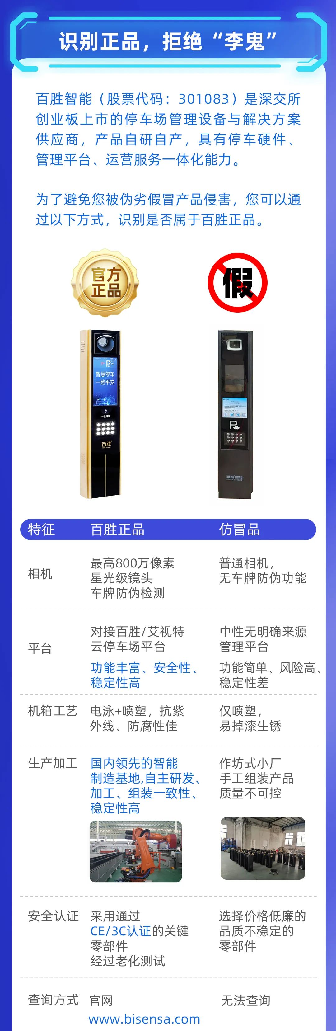 嚴(yán)正聲明！打擊假冒偽劣產(chǎn)品，保護(hù)用戶合法權(quán)益